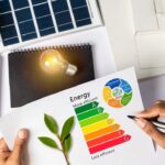 energy performance assessment