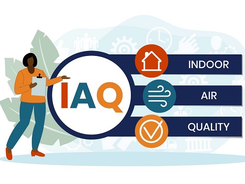 Indoor Air Quality (IAQ)